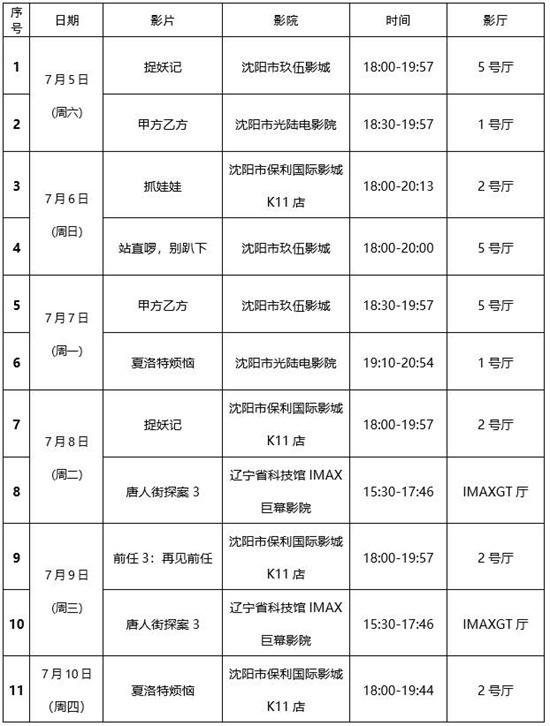 A策略 第二届中国（沈阳）喜剧电影周喜剧电影展映活动